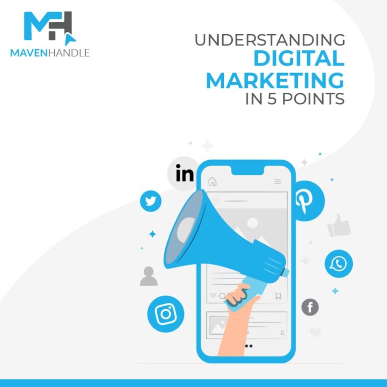 Read more about the article Understanding digital marketing in five points